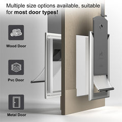 MAVRICFLEX soft flaps with magnets seal tightly to save energy