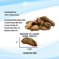 Max and Neo dog treats during training reward scene highlight easy-to-carry single-ingredient treat