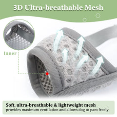 Mayerzon dog muzzle close-up shows breathable mesh for ventilation on walks.