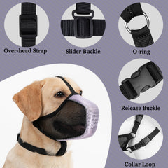 Mayerzon dog muzzle ventilated basket design shows breathable mesh for steady panting.