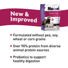 Close-up of Mazuri Ferret Diet kibble emphasizes texture designed for easy digestion and palatability.