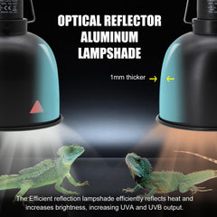 MECESOR reptile light fixture dome inside reflection boosts heat distribution