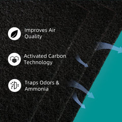 MEDUWEDU activated-carbon close-up for odor capture