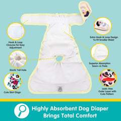 Mengelina absorbent-core focus demonstrates moisture control during heat or accidents