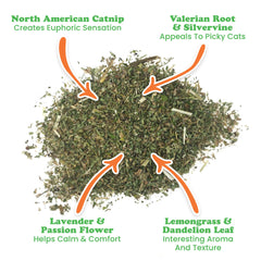 Meowijuana Pawty Mix herb closeup showcasing aroma-rich enrichment
