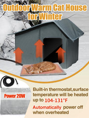 Mewtogo small 17x13-4 size shelter for feral or indoor use.
