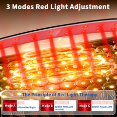 MIAOTONG red light therapy collar packaging highlighting safe, non-invasive cold laser therapy.