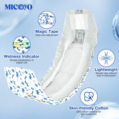 MICOOYO wetness indicator close-up highlights color change for easy changes