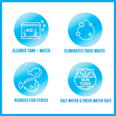 MICROBE-LIFT substrate muck removal visual demonstrates tank substrate cleaning