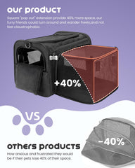 MIDOG soft cat carrier under-seat fit for airline travel with compact secure footprint