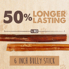 Mighty Paw Naturals lower-odor option bully sticks for cleaner home use
