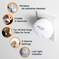Mighty Paw Smart Bell 2.0 installation demo with tool-free setup.