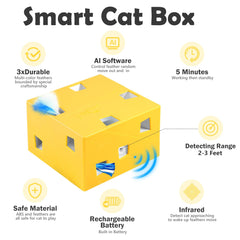Migipaws MigiBox Plus holes with moving feathers encourage observation and quick pounces.