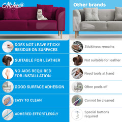 Miloona cat scratch protector on sofa closeup with clear, non-toxic shield