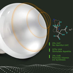 MIXJOY full-spectrum UVB-UVA reptile light promoting natural sun-like exposure.