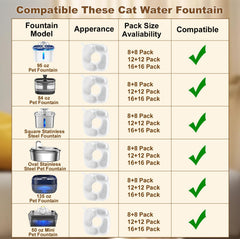 MJYNITE Veken filters brush included for easy fountain cleaning