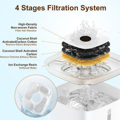 MJYNITE Veken filters close-up showing sponges and carbon media for better filtration