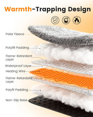 Mora Pets temperature control panel offers 9 heat levels for customizable comfort.