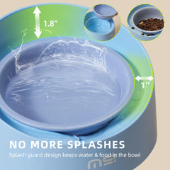 MS!MAKE SURE splash guard keeps the dining area tidy.