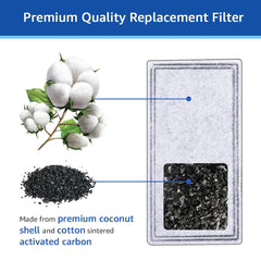 MyfatBOSS activated carbon 3-layer filter detail captures debris and odors.