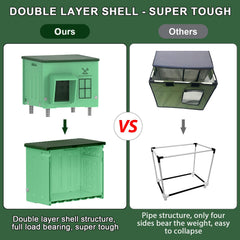 Myodal indestructible cat house waterproof awning shielding interior from rain