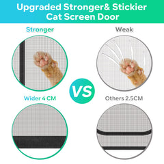 MYPIN adhesive sticker detail emphasizes secure mounting for long service life.
