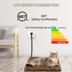 NAMOTEK pad with scratch, fire, and IP67 waterproof protection