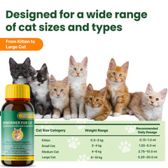 NateNatenight liquid dewormer supports routine care for dogs and cats.