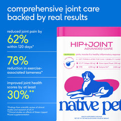 Native Pet measuring scoop demonstrates simple daily dosing for canine mobility.