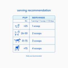 Native Pet goat milk powder sprinkled on food boosts taste and nutrition for meals