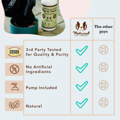 Natural Dog Company Liquid Glucosamine dog during activity shows sustained mobility.