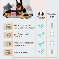 Natural Dog Company urinary bladder soft chews cranberry detail emphasizes flavor and routine support.