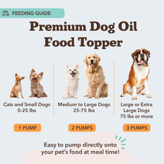 Natural Dog Company Salmon Oil on dog coat shows shinier fur and calmer skin