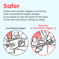NECOICHI Purrcision gray tip visibility highlights easy quick spotting for safe trims.