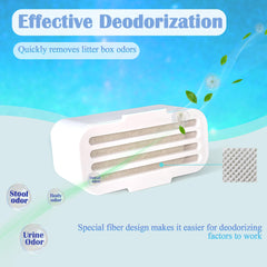 NEWKE deodorizer sticker on top shows easy 30-day freshness in a compact form.