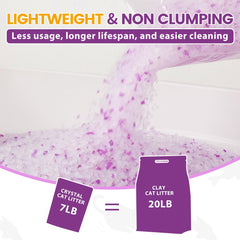 NEWORD Crystals Cat Litter bag appears lightweight for easy handling