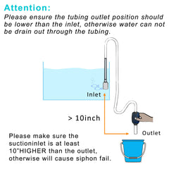 Newpol siphon interior filter net prevents small fish and gravel uptake.