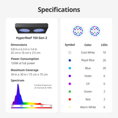 NICREW HyperReef 150 Gen 2 angled side profile illustrates slim design and heat management.