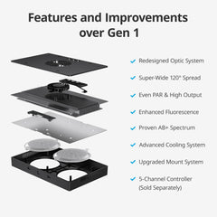 NICREW HyperReef 150 Gen 2 top view highlights compact form and cooling efficiency.