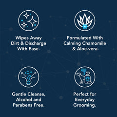 NOVEHA dog eye wipes closeup reveals a soft, durable wipe for gentle cleaning.