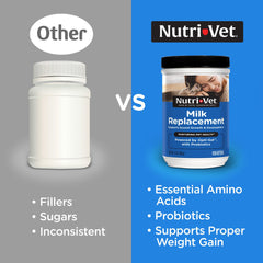 Nutri-Vet Opti-Gut probiotics promote digestion and gut health in kittens