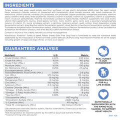 Nutri-Source Pure Vita grain-free bag nutrition label highlights all life stages.