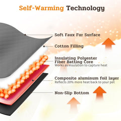 NWK Fluffy Mat on sofa setup for pet comfort