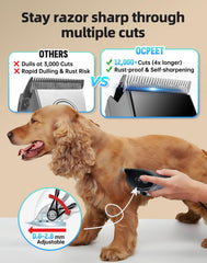 OCPEET cordless clipper with rechargeable battery for on-the-go grooming