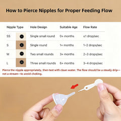 OCTKITE 5-07oz bottle focuses on larger feed sessions with newborn pets