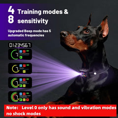 ODIFRBI Bark Collar stimulation modes display for humane tone based training options