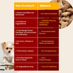 OH NORMAN! training reward image highlights bite-sized, gentle snacks for positive reinforcement.