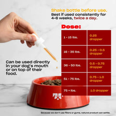 OH NORMAN! Stop Itching dog-tasting tincture being offered with meals for convenient daily use