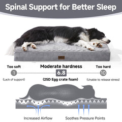 OhGeni 25D egg-crate foam delivers orthopedic support for aging pets.