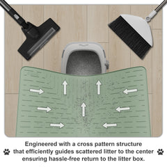 OHMO cat litter mat easy-clean pattern makes quick rinsing simple.